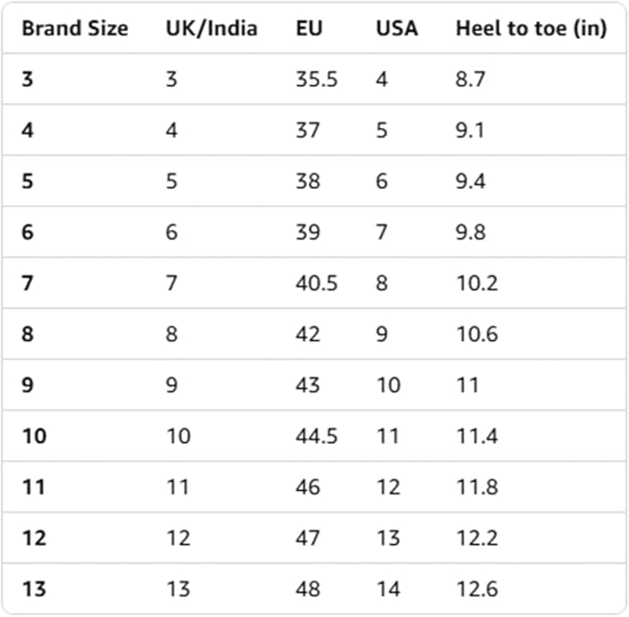 SHOES PUMA Unisex's Transport Running Shoe