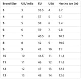 SHOES PUMA Unisex's Transport Running Shoe